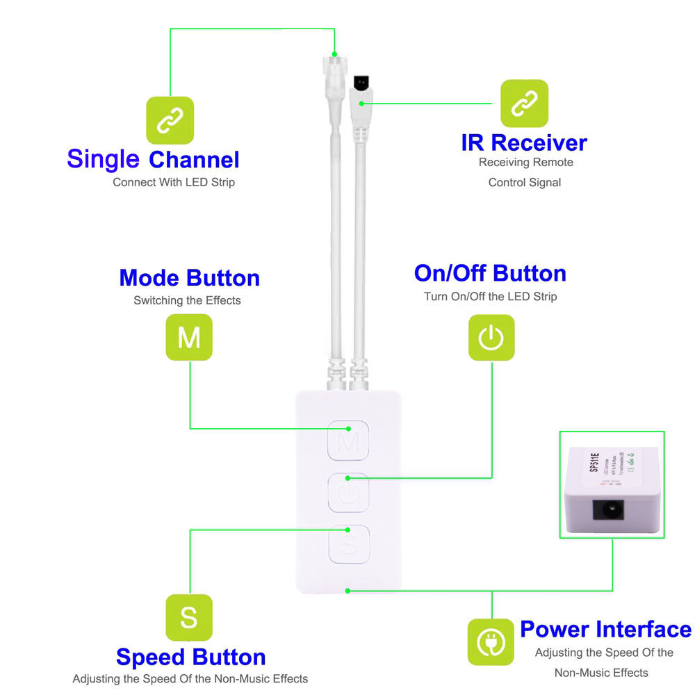 SP511E IR Remote Dual Control WiFi Alexa Addressable LED Controller SP511E IR Remote Dual Control WiFi Alexa Addressable LED Controller